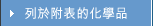 �C��������ƾǫ~