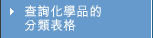 �d�ߤƾǫ~����������