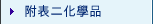 �����G�ƾǫ~
